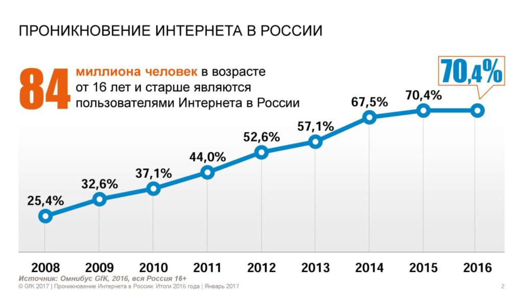 Цмит что это такое. Смотреть фото Цмит что это такое. Смотреть картинку Цмит что это такое. Картинка про Цмит что это такое. Фото Цмит что это такое